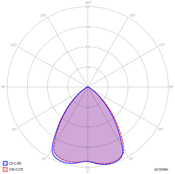 Svietidlo SIRIUS 690256