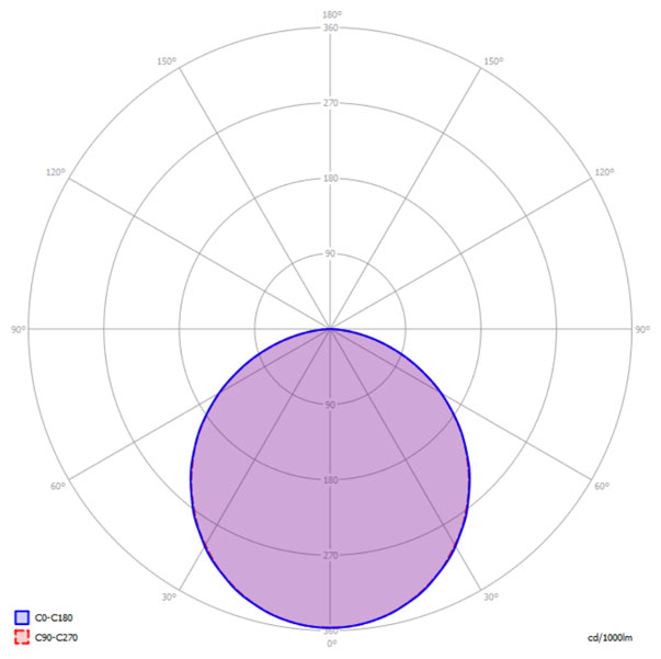 Svietidlo UFO DL2-012