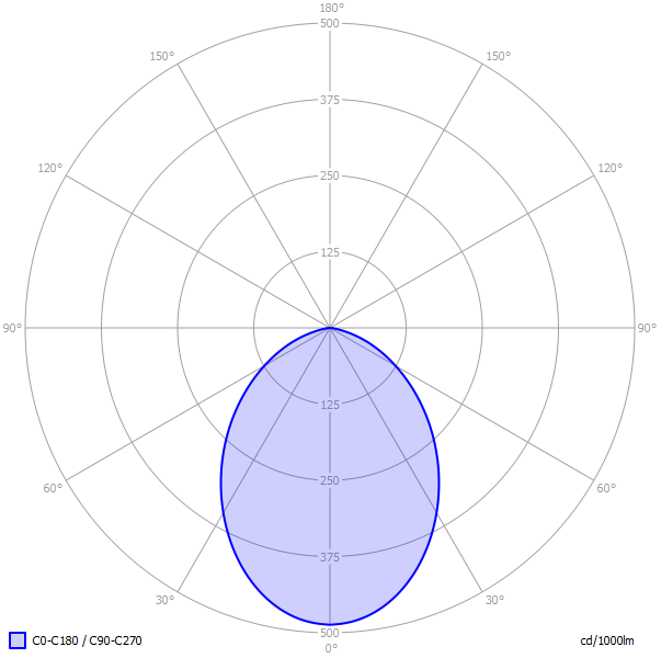 Svietidlo UFO DL-010