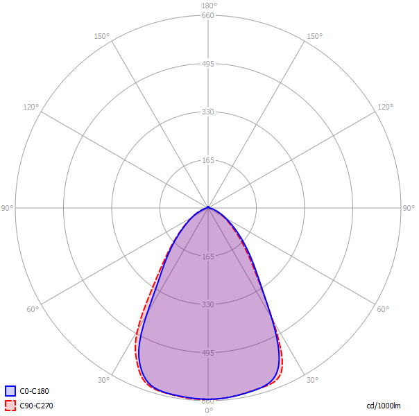 Svietidlo UNI UFO G2 56210060D