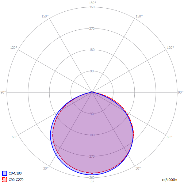 Svietidlo UNI UFO 5610012